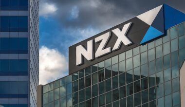 New Zealand Stock Market Today (2 December 2025): NZX 50 Rebounds 0.4% as Healthcare, Ports and Property Lead Gains
