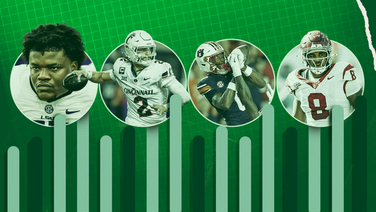 [Graph by CBSSports] Estimated market rate for college football players by position 2026