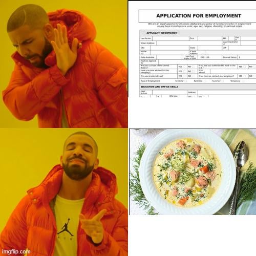 r/Finland in 2025 summarized