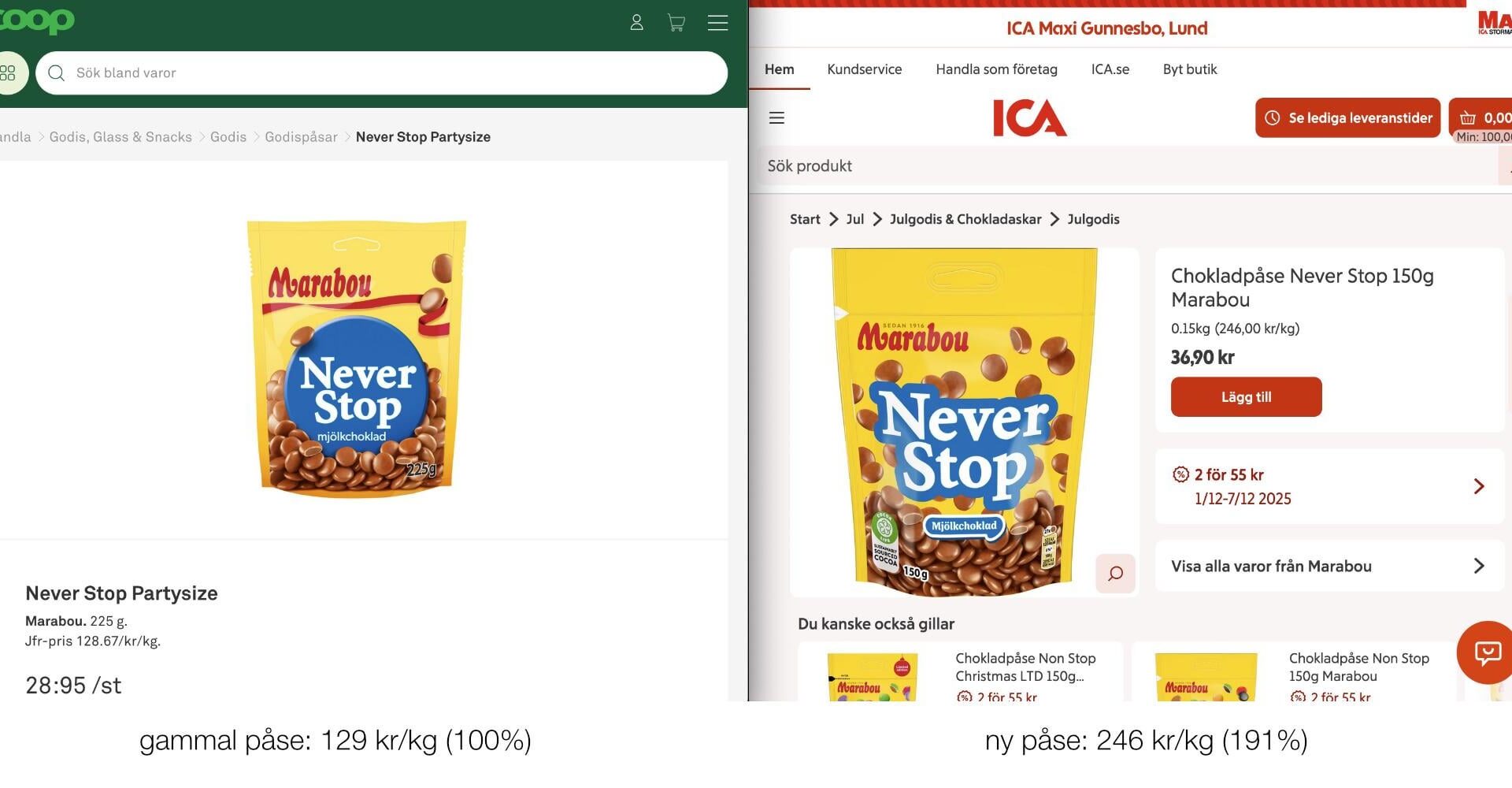 Grattis Marabou, ni vann! Ingen mer choklad för mig 💔 #MarabouGate #ChokladExit