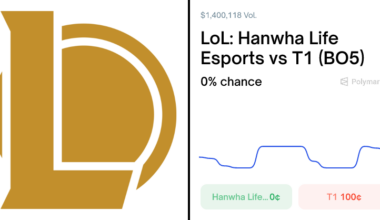 League of Legends Odds & Predictions