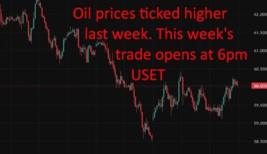 Israel warns US Iran missile drills could mask strike preparations (watch oil, folks!)