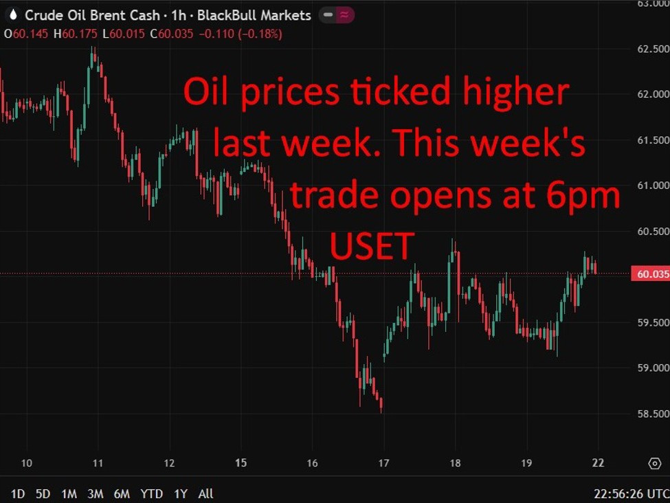 Israel warns US Iran missile drills could mask strike preparations (watch oil, folks!)