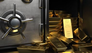 Top 10 Central Bank Gold Reserves