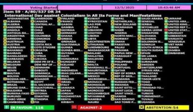 Slovenija se je na ZN glasovanju o mednarodnem dnevu proti kolonializmu vzdržala