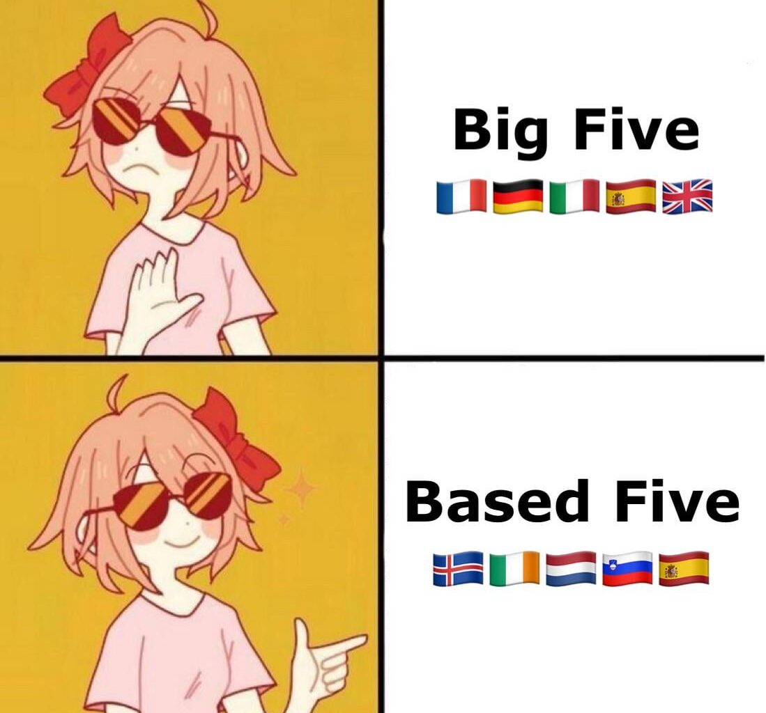 a lil meme after today’s Iceland news