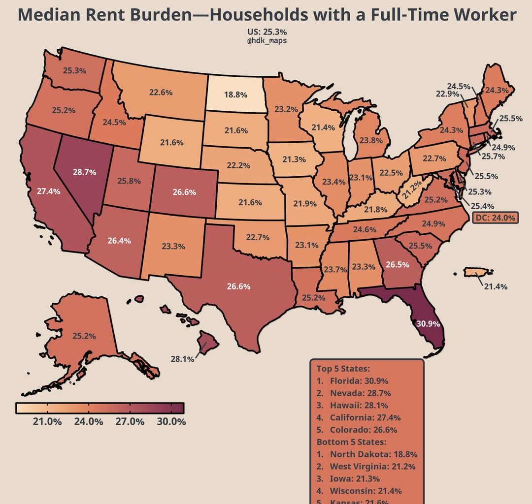 [OC] Median Rent Burden Among Households with a FT Worker in the US