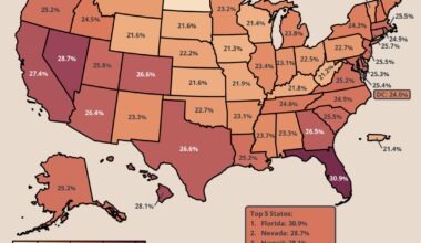 [OC] Median Rent Burden Among Households with a FT Worker in the US