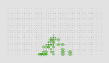 Visualization Tools and Resources, November 2025 Roundup – FlowingData