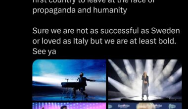 MOST EUROVISION PER CAPITA