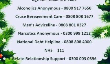 Just incase anyone is struggling