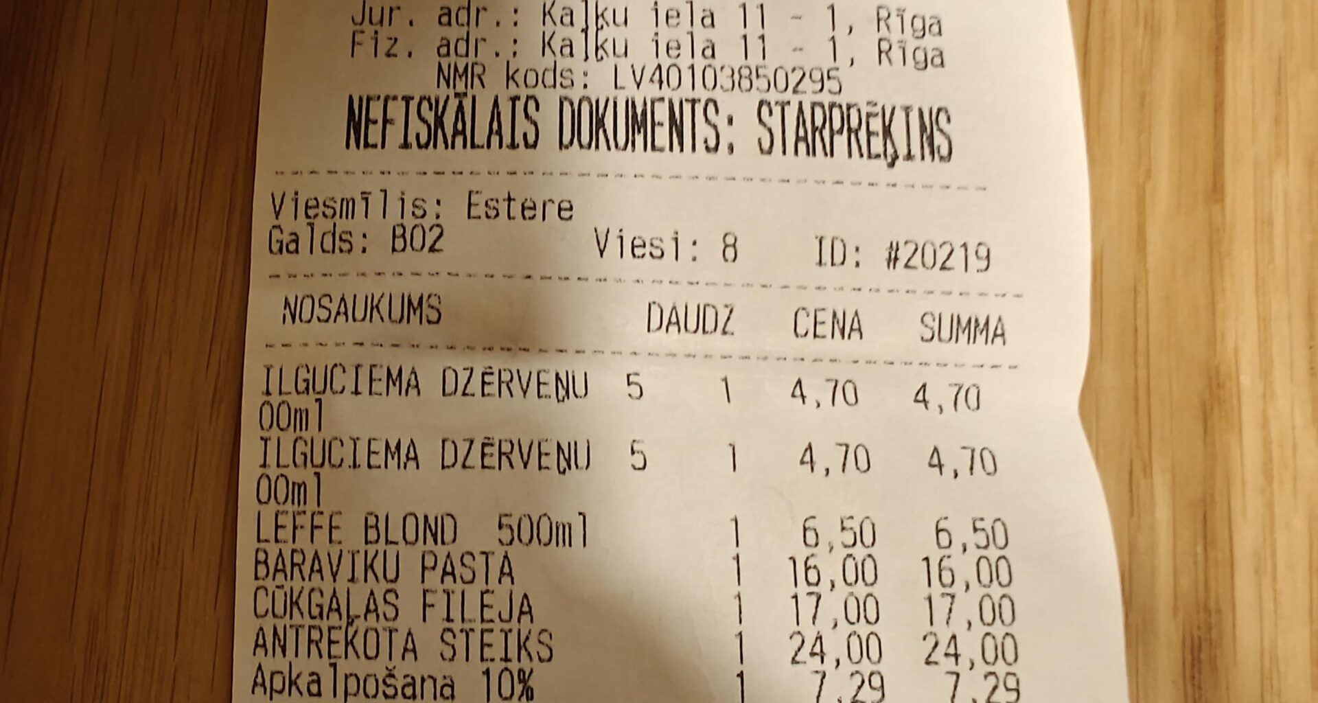 Restaurant Scam in Old Riga?