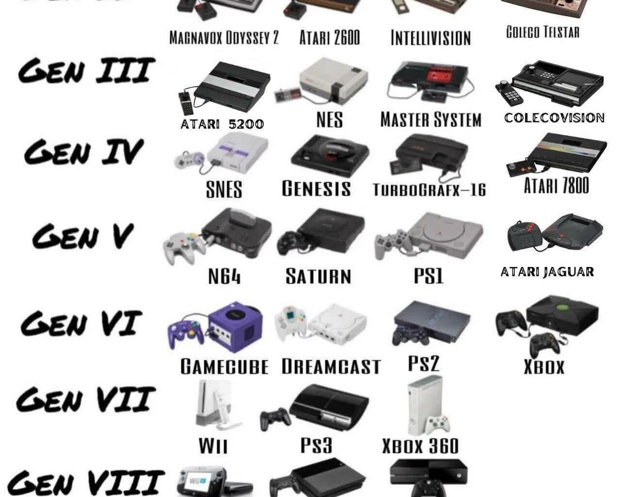 What is a good place to buy classic/retro games