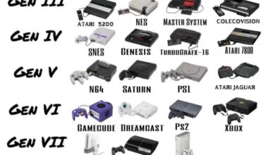 What is a good place to buy classic/retro games