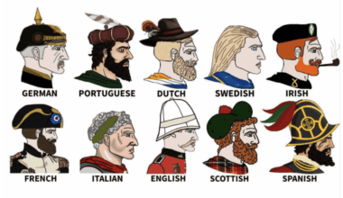 Let's be honest, it's like this 😎