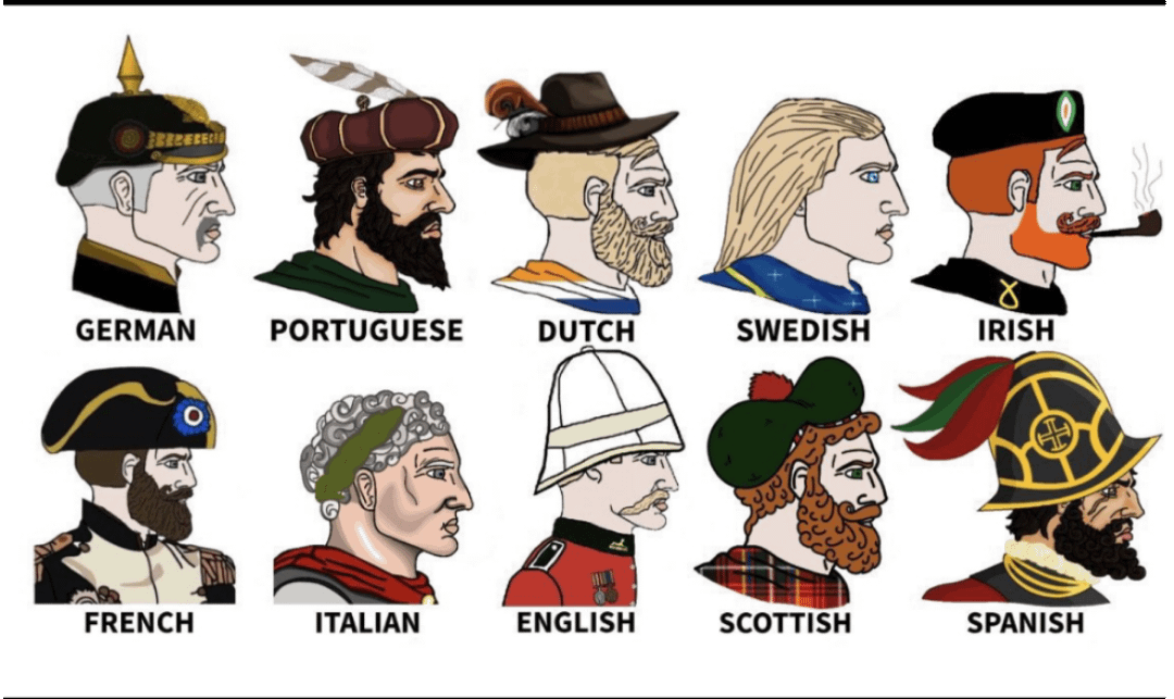 Let's be honest, it's like this 😎