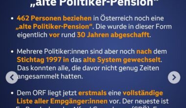 Schön langsam reicht es mir - Altpolitiker Pensionen die man vor 30 Jahren abgeschafft hat aber noch immer bezogen werden - wtf