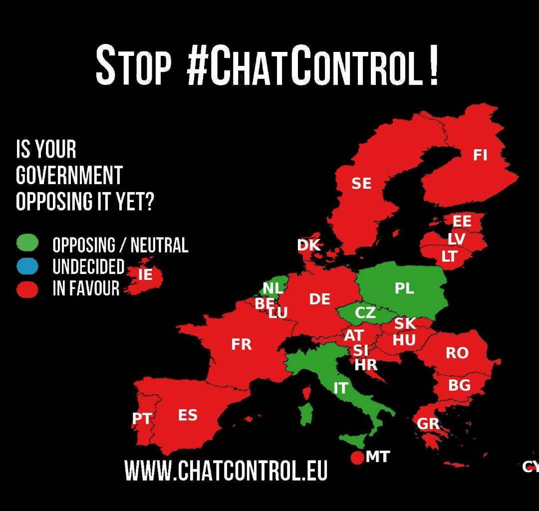What do Belgians think of Chat control?