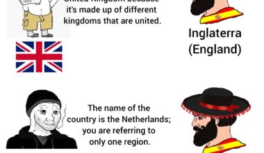 There's no need to overcomplicate things.