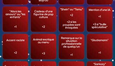 Bingo de Noël 2025 interactif, lien dans le poteau (Approuvé par les modo)