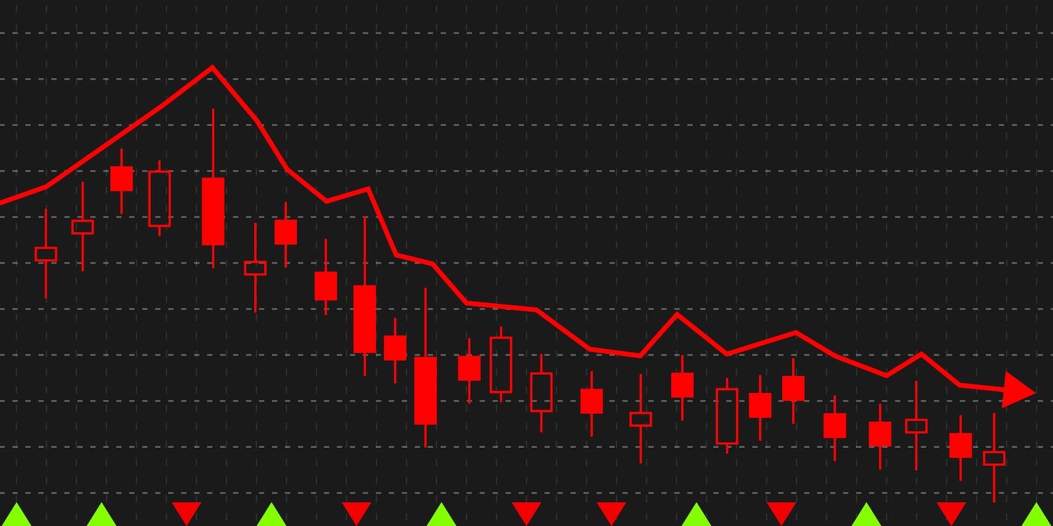 Dogecoin After The Election Surge: What Went Wrong With The $1 Thesis