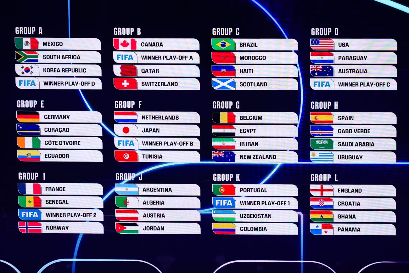 Mondiali 2026, svelati i calendari dei gironi: eventuale esordio dell’Italia il 12 giugno