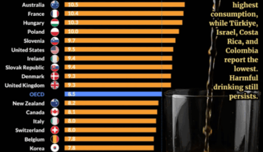 We've only gone and beaten Denmark again.