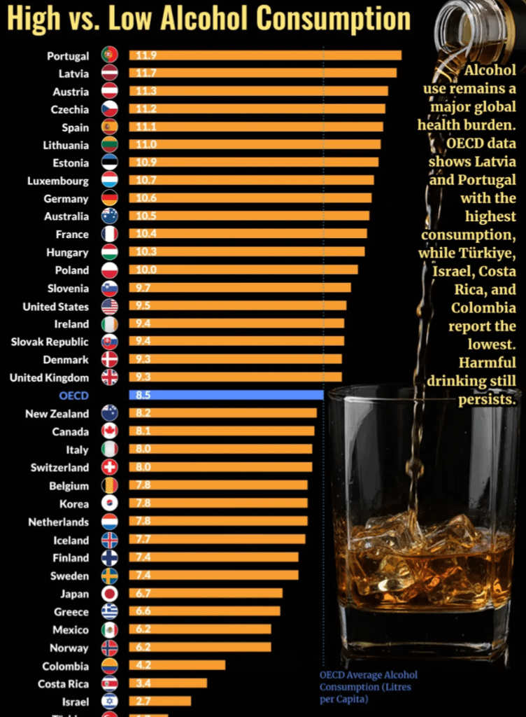 We've only gone and beaten Denmark again.