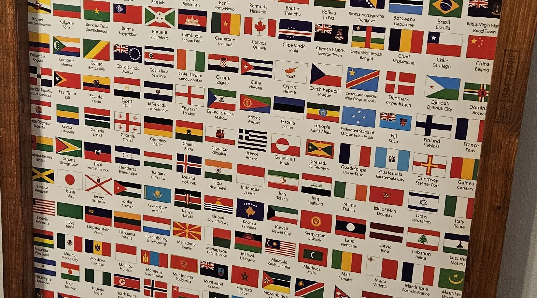 For all the flag lovers.