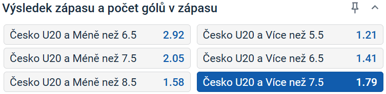 Tip redakce BetArena.cz na zápas Česko U20 vs. Dánsko U20 na MS juniorů 2026