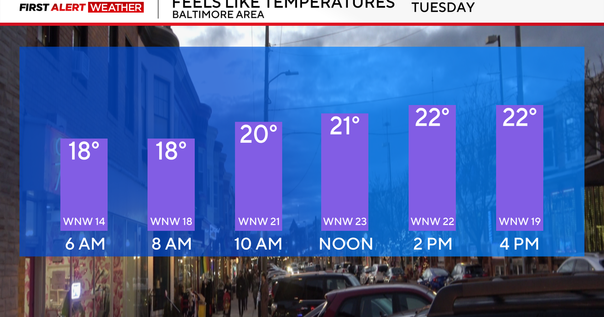Strong winds, much colder in Maryland on Tuesday