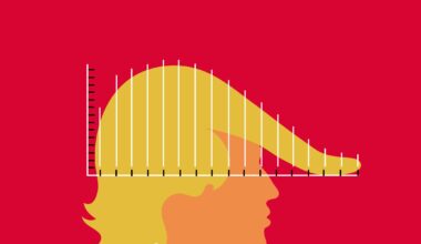 How brands shifted their media plans through year of tariffs