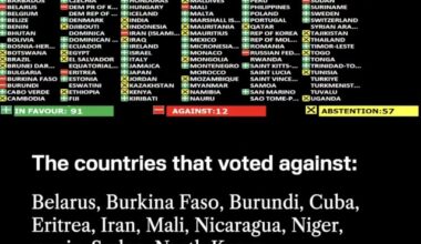 12 countries oppose UN resolution demanding Russia return abducted Ukrainian children