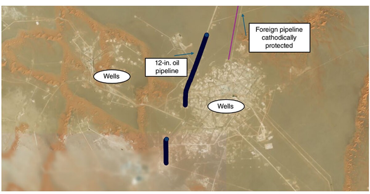 Data-Visualization Approach Enhances Pipeline-Integrity Management