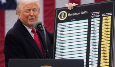 How Trump's import taxes are impacting global commerce
