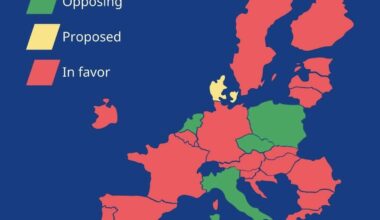 El control de chat ahora requiere verificación de edad.