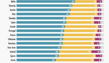 Where cash is still king