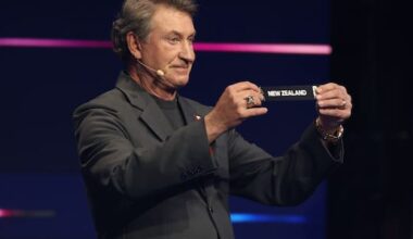 How do the All Whites stack up against their FIFA World Cup opponents?