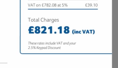 Electric usage has doubled in last year?
