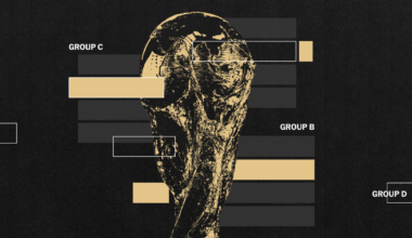 2026 World Cup group stage draw results: Full look, schedules of all 12 groupings