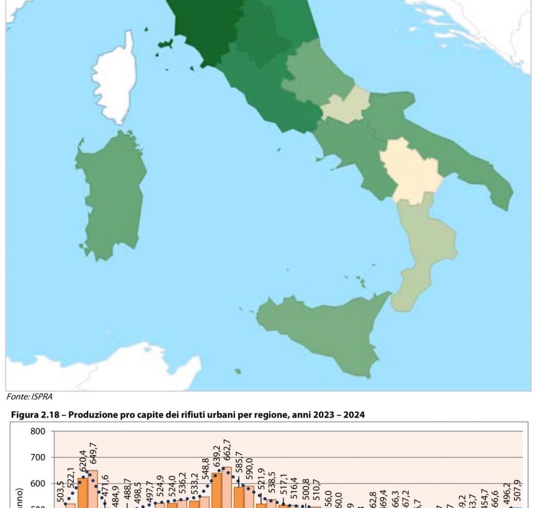 Rapporto ISPRA Rifiuti Urbani 2025 (dati 2024), le informazioni “più interessanti” in qualche screenshot (rifiuti pro capite, raccolta differenziata per regione e tipologia di raccolta differenziata pro capite per regione)