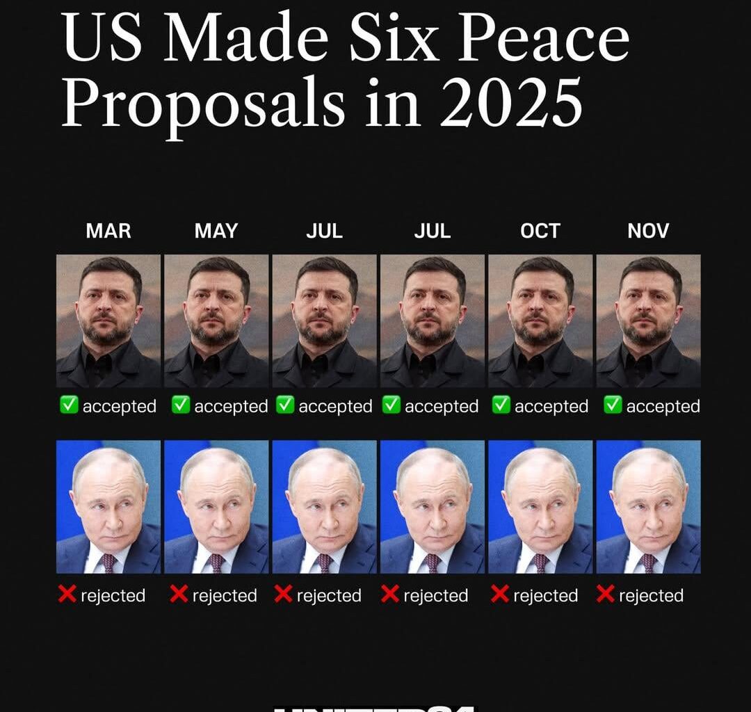 And meanwhile, Russian strikes are making 2025 one of the deadliest years for civilians in Ukraine