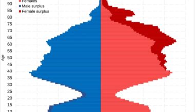 Myslíte si, že se lidi co opustili Ukrajinu vrátí vůbec někdy zpátky? Nebo zůstanou ve státech kde se jim žije lépe?