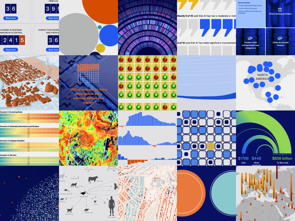 Moody’s year in data visualization