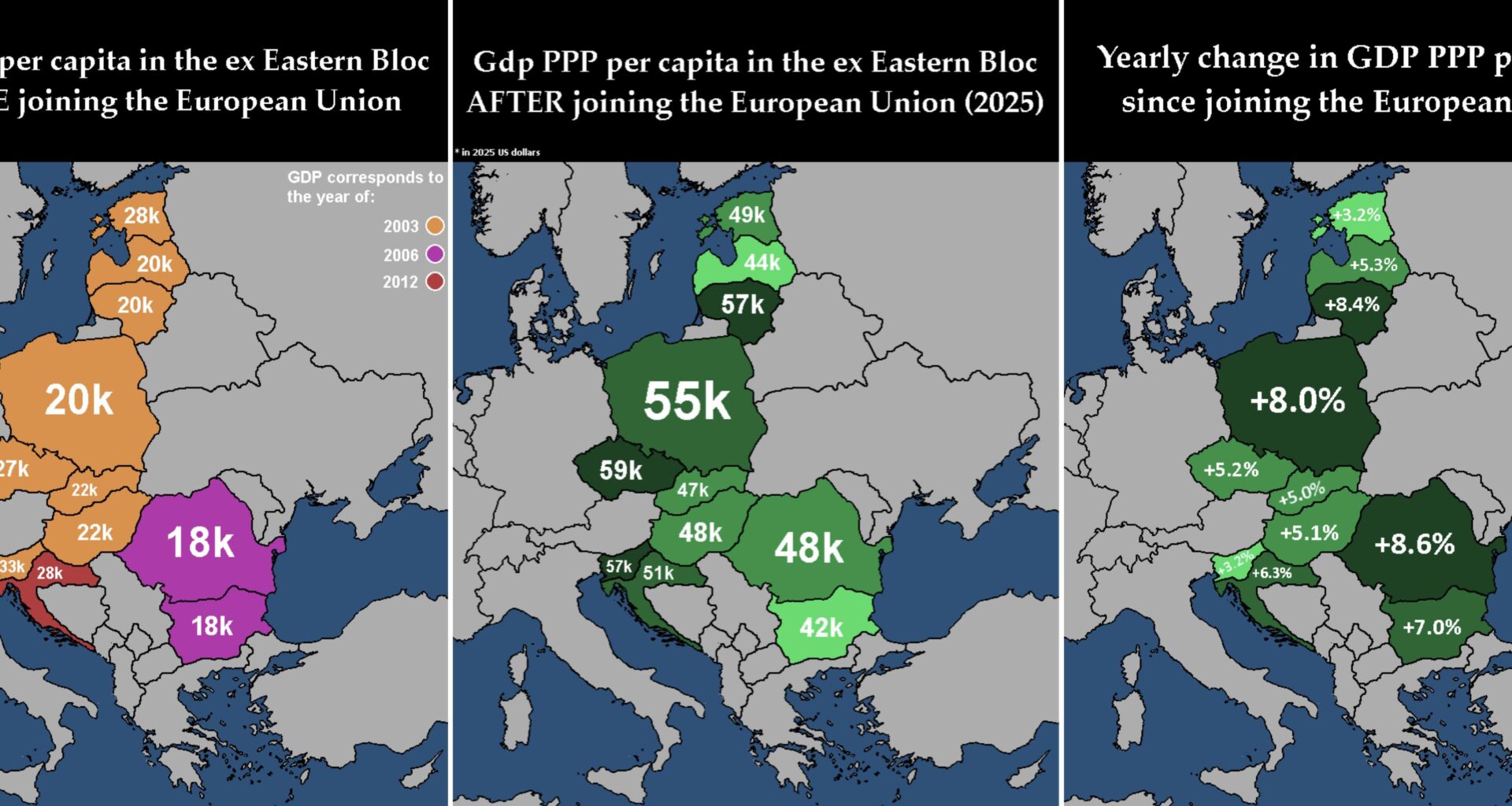 GDP PPP per capita in the ex Eastern Bloc before and after the EU
