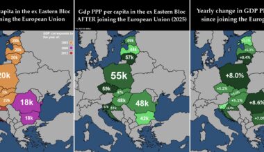 GDP PPP per capita in the ex Eastern Bloc before and after the EU