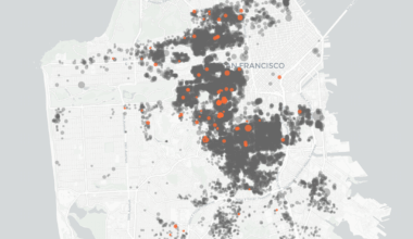 [OC] SF Housing Development 1901-present