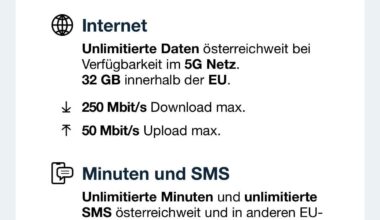 Moving to austria for the winter and im looking into unlimited eSim plans.