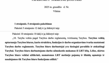 Valdantieji jau rengia įstatymų projektus dėl tolimesnės LRT cenzūros