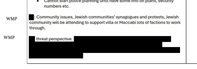 Document showing West Midlands Police discussions about Israeli football fans, with text about "Community issues, Jewish communities' synagogues and protests" and a blacked-out "threat perspective."